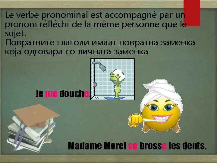 Le verbe pronominal est accompagné par un pronom réfléchi de la même personne que