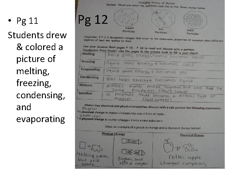  • Pg 11 Students drew & colored a picture of melting, freezing, condensing,