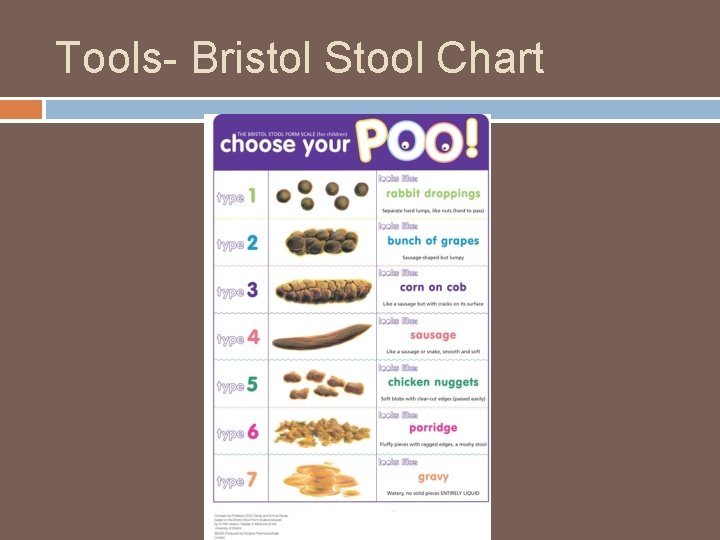 Tools- Bristol Stool Chart 
