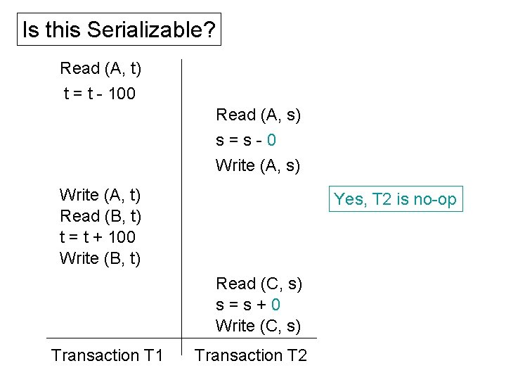 Is this Serializable? Read (A, t) t = t - 100 Read (A, s) Is this Serializable? Read (A, t) t = t - 100 Read (A, s)
