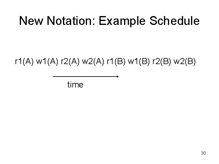 New Notation: Example Schedule r 1(A) w 1(A) r 2(A) w 2(A) r 1(B) New Notation: Example Schedule r 1(A) w 1(A) r 2(A) w 2(A) r 1(B)