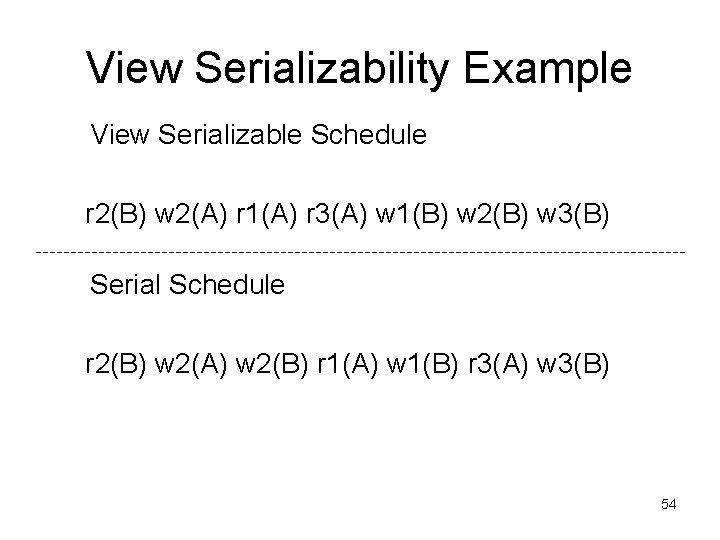View Serializability Example View Serializable Schedule r 2(B) w 2(A) r 1(A) r 3(A) View Serializability Example View Serializable Schedule r 2(B) w 2(A) r 1(A) r 3(A)