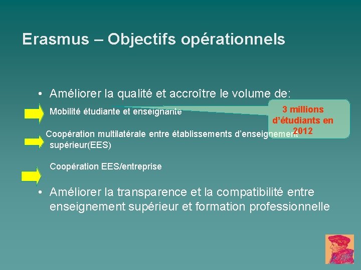 Erasmus – Objectifs opérationnels • Améliorer la qualité et accroître le volume de: 3