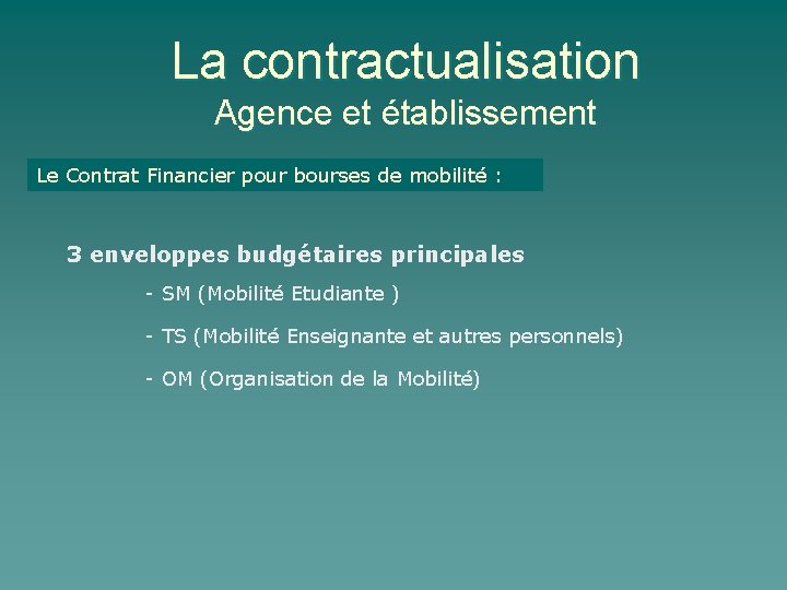 La contractualisation Agence et établissement Le Contrat Financier pour bourses de mobilité : 3