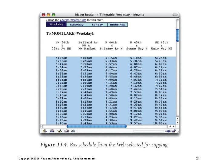 Copyright © 2006 Pearson Addison-Wesley. All rights reserved. 21 