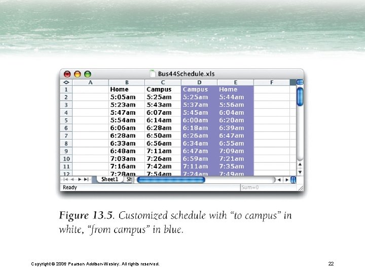 Copyright © 2006 Pearson Addison-Wesley. All rights reserved. 22 