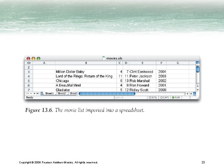 Copyright © 2006 Pearson Addison-Wesley. All rights reserved. 23 