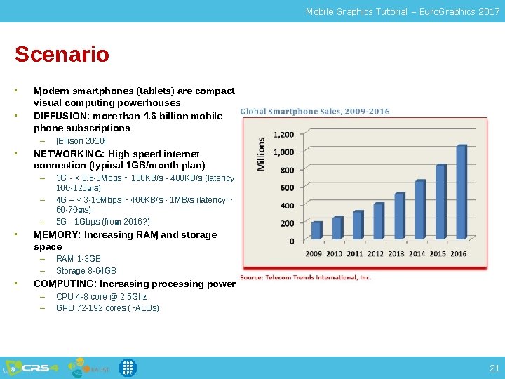 Mobile Graphics Tutorial – Euro. Graphics 2017 Scenario • • Modern smartphones (tablets) are
