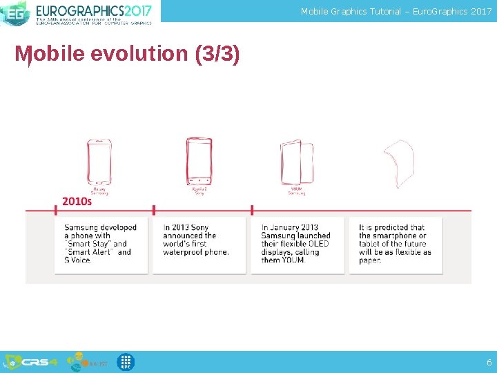 Mobile Graphics Tutorial – Euro. Graphics 2017 Mobile evolution (3/3) 6 