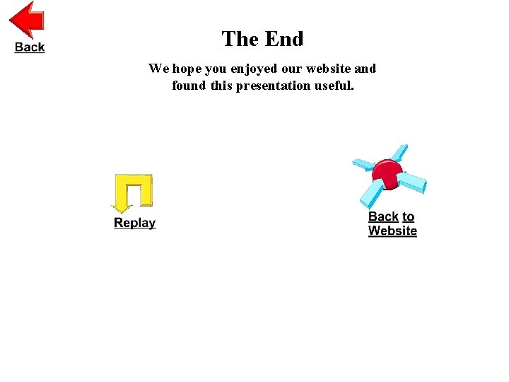 The End We hope you enjoyed our website and found this presentation useful. 