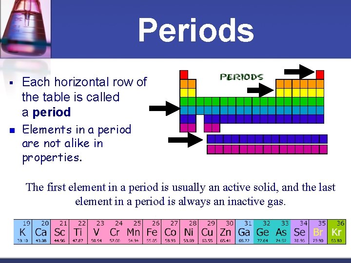 Periods § n Each horizontal row of the table is called a period Elements