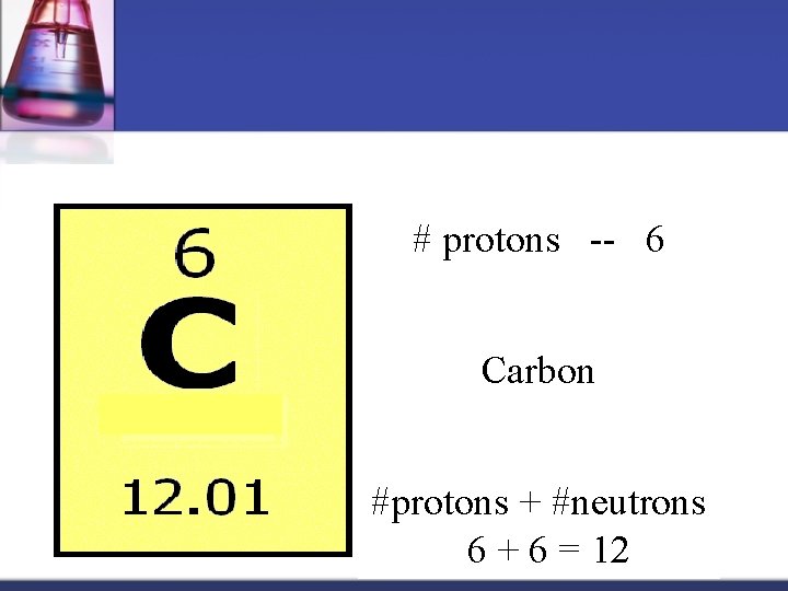 # protons -- 6 Carbon #protons + #neutrons 6 + 6 = 12 