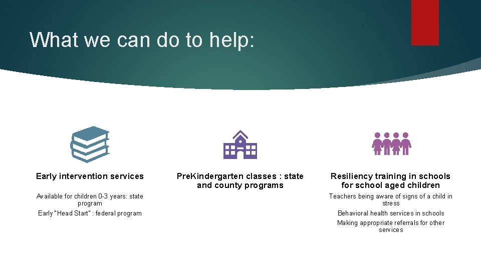 What we can do to help: Early intervention services Available for children 0 -3
