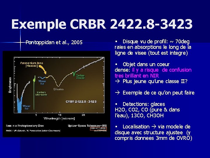 Exemple CRBR 2422. 8 -3423 Pontoppidan et al. , 2005 § Disque vu de