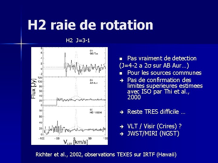 H 2 raie de rotation H 2 J=3 -1 Pas vraiment de detection (J=4