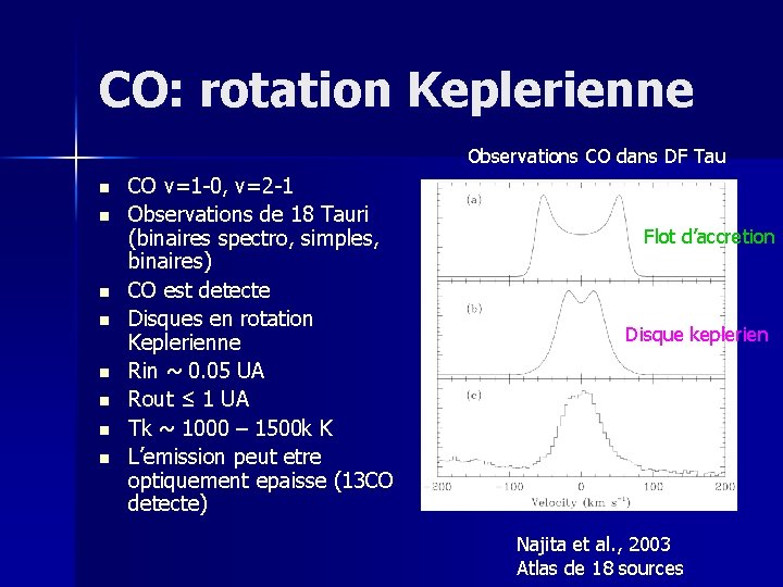 CO: rotation Keplerienne Observations CO dans DF Tau n n n n CO v=1