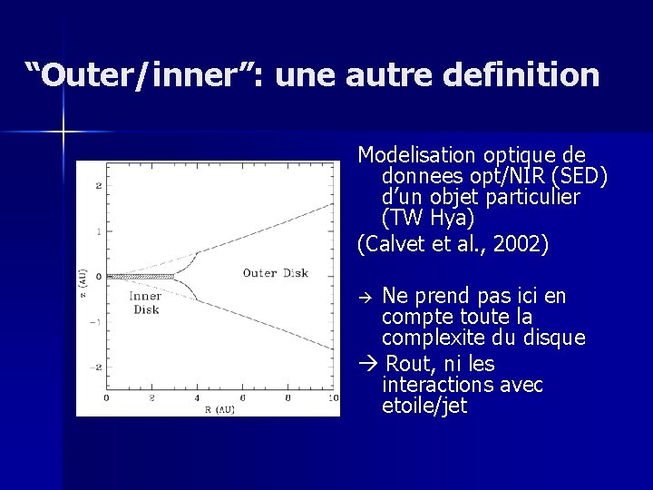 “Outer/inner”: une autre definition Modelisation optique de donnees opt/NIR (SED) d’un objet particulier (TW