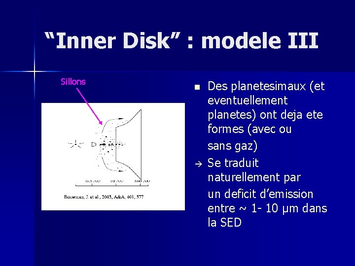 “Inner Disk” : modele III Sillons n Des planetesimaux (et eventuellement planetes) ont deja