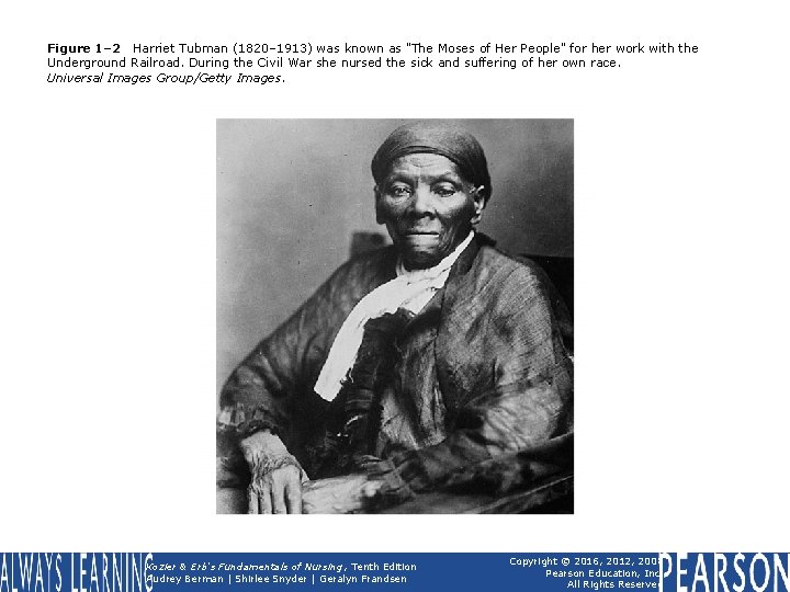 Figure 1– 2 Harriet Tubman (1820– 1913) was known as "The Moses of Her