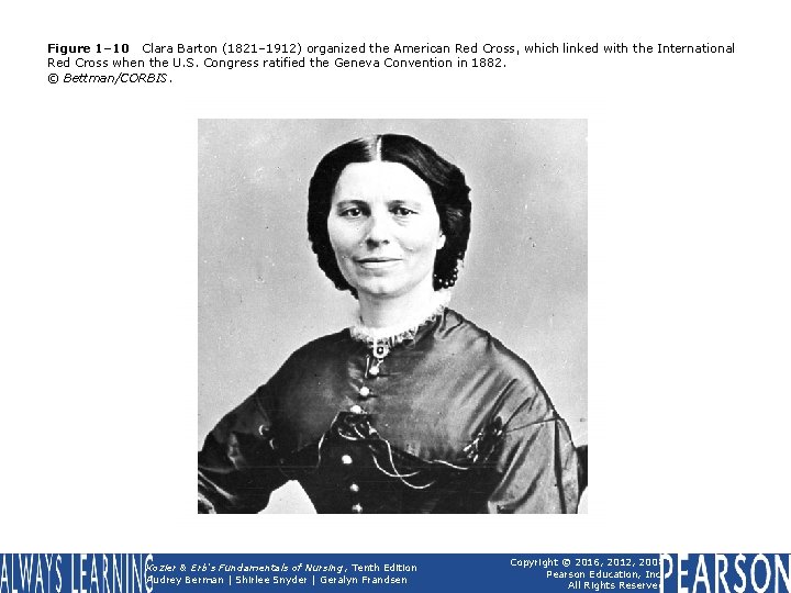 Figure 1– 10 Clara Barton (1821– 1912) organized the American Red Cross, which linked