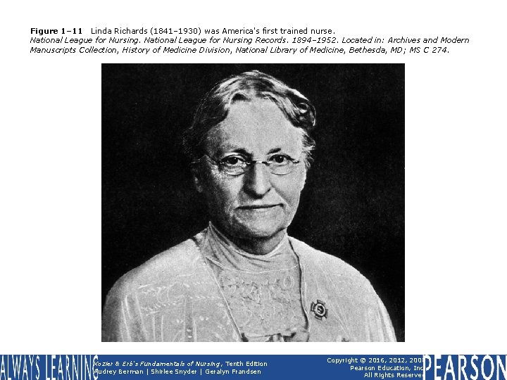 Figure 1– 11 Linda Richards (1841– 1930) was America's first trained nurse. National League