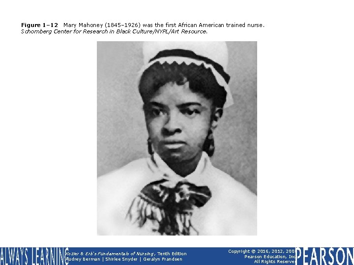 Figure 1– 12 Mary Mahoney (1845– 1926) was the first African American trained nurse.
