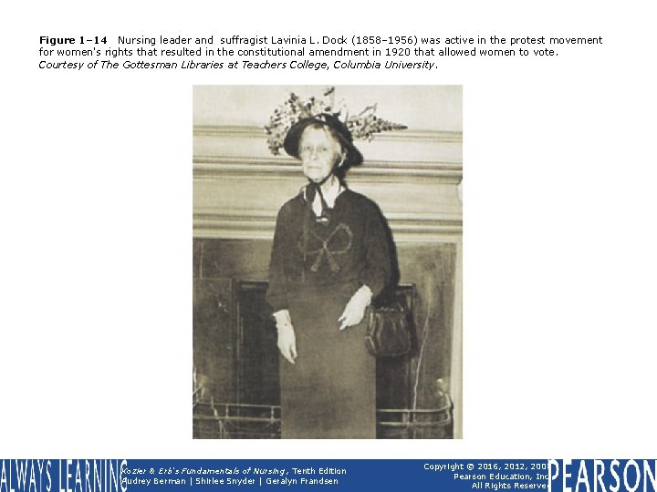 Figure 1– 14 Nursing leader and suffragist Lavinia L. Dock (1858– 1956) was active