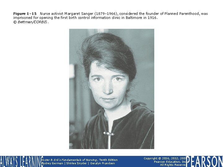 Figure 1– 15 Nurse activist Margaret Sanger (1879– 1966), considered the founder of Planned