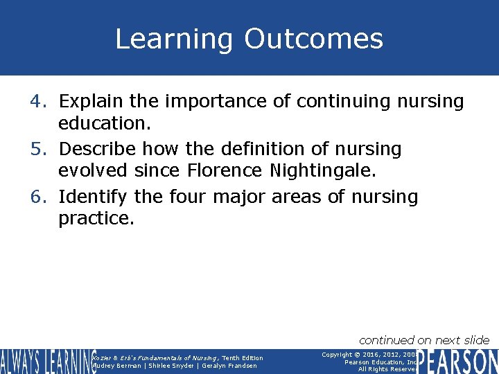 Learning Outcomes 4. Explain the importance of continuing nursing education. 5. Describe how the