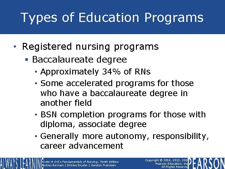 Types of Education Programs • Registered nursing programs § Baccalaureate degree • Approximately 34%