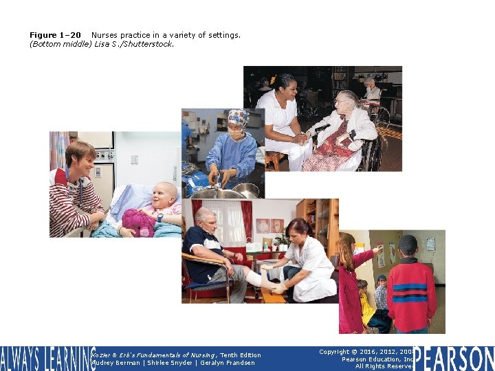 Figure 1– 20 Nurses practice in a variety of settings. (Bottom middle) Lisa S.