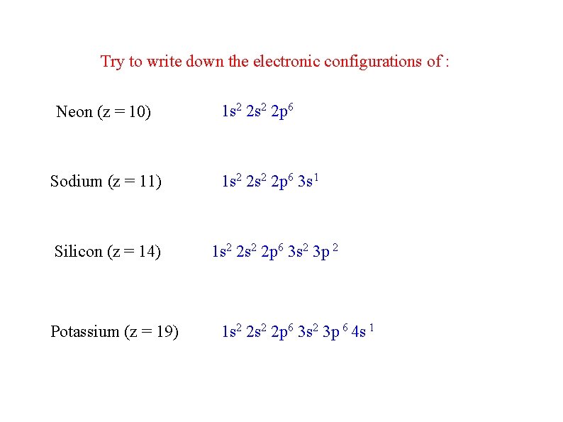 Try to write down the electronic configurations of : Neon (z = 10) 1