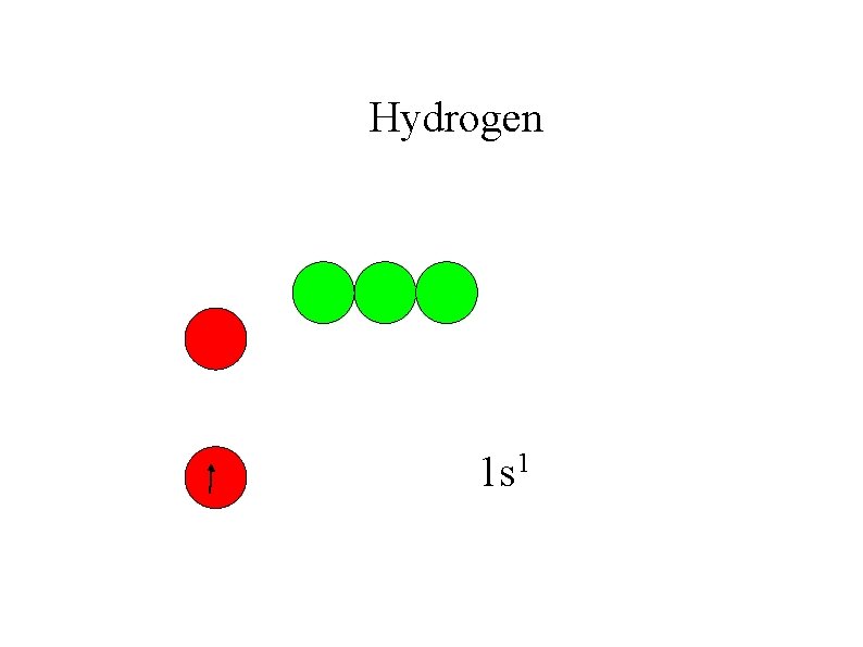 Hydrogen 1 s 1 