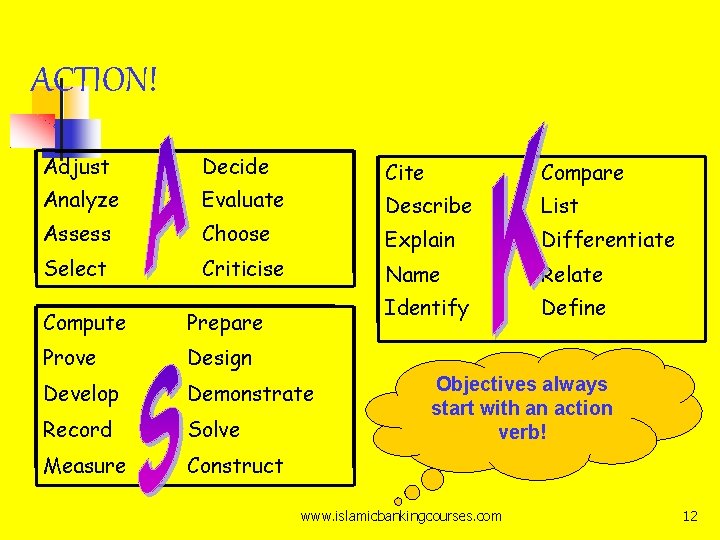 ACTION! Adjust Decide Analyze Evaluate Assess Choose Select Criticise Compute Prepare Prove Design Develop