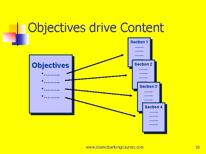 Objectives drive Content Section 1 ……. . Objectives • ……. . Section 2 …….