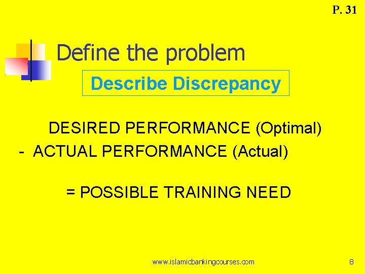 P. 31 Define the problem Describe Discrepancy DESIRED PERFORMANCE (Optimal) - ACTUAL PERFORMANCE (Actual)