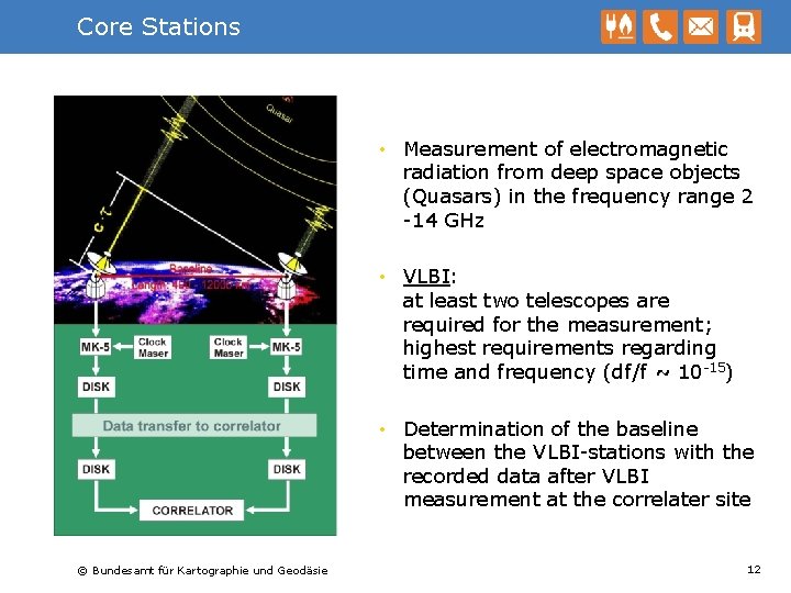 Core Stations • Measurement of electromagnetic radiation from deep space objects (Quasars) in the