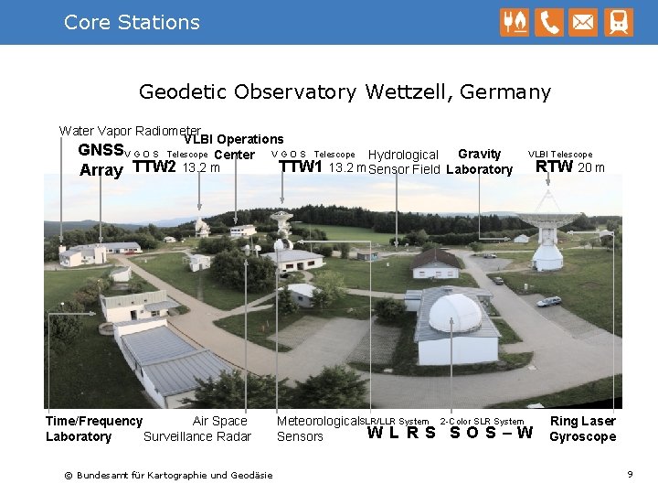Core Stations Geodetic Observatory Wettzell, Germany Water Vapor Radiometer VLBI Operations GNSSV G O