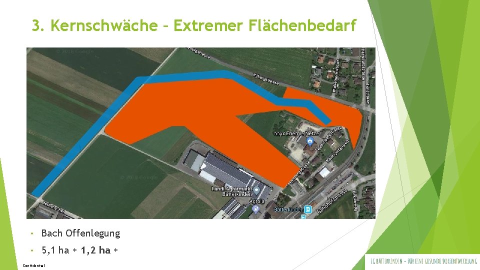3. Kernschwäche – Extremer Flächenbedarf • Bach Offenlegung • 5, 1 ha + 1, 3. Kernschwäche – Extremer Flächenbedarf • Bach Offenlegung • 5, 1 ha + 1,