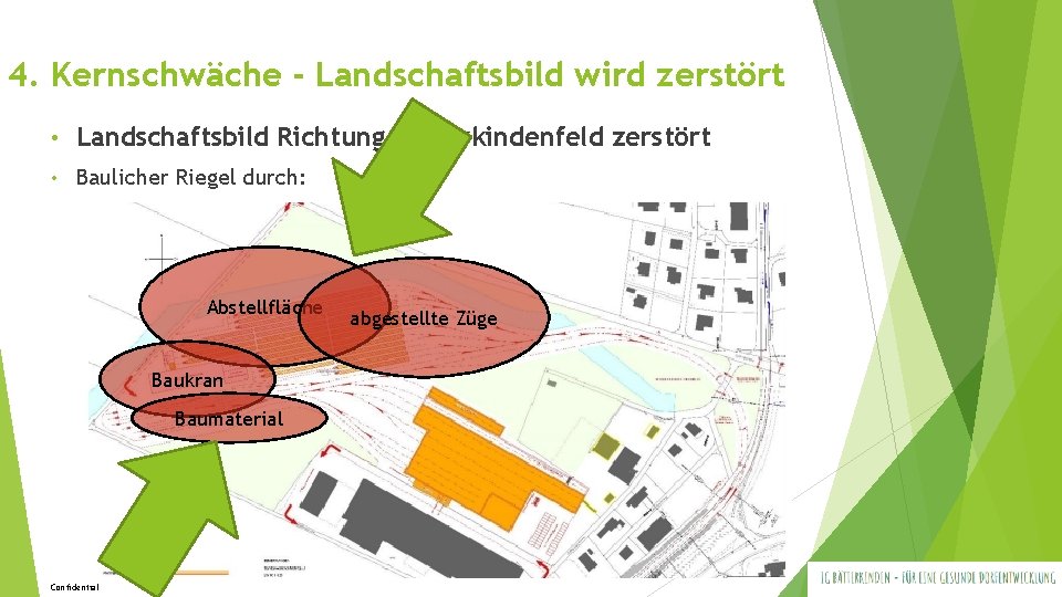4. Kernschwäche - Landschaftsbild wird zerstört • Landschaftsbild Richtung Bätterkindenfeld zerstört • Baulicher Riegel 4. Kernschwäche - Landschaftsbild wird zerstört • Landschaftsbild Richtung Bätterkindenfeld zerstört • Baulicher Riegel