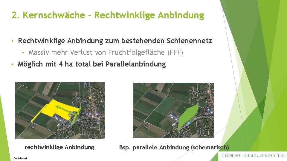 2. Kernschwäche – Rechtwinklige Anbindung • Rechtwinklige Anbindung zum bestehenden Schienennetz Massiv mehr Verlust 2. Kernschwäche – Rechtwinklige Anbindung • Rechtwinklige Anbindung zum bestehenden Schienennetz Massiv mehr Verlust