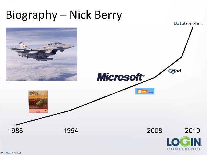 Biography – Nick Berry 1988 © Data. Genetics 1994 2008 2010 