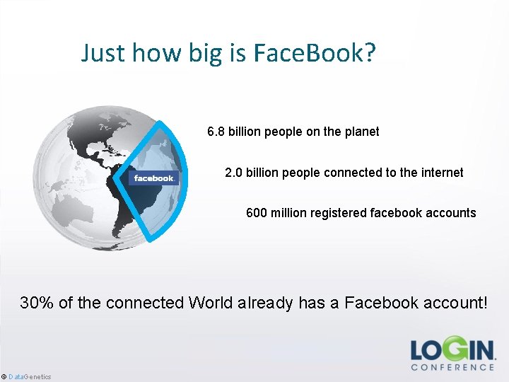 Just how big is Face. Book? 6. 8 billion people on the planet 2.