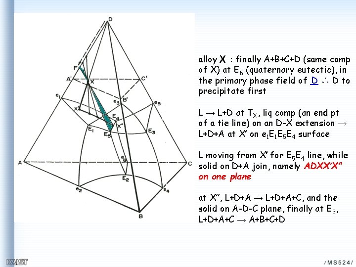 alloy X : finally A+B+C+D (same comp of X) at E 5 (quaternary eutectic),