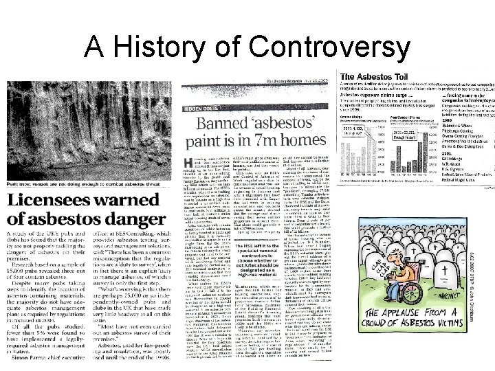 A History of Controversy 
