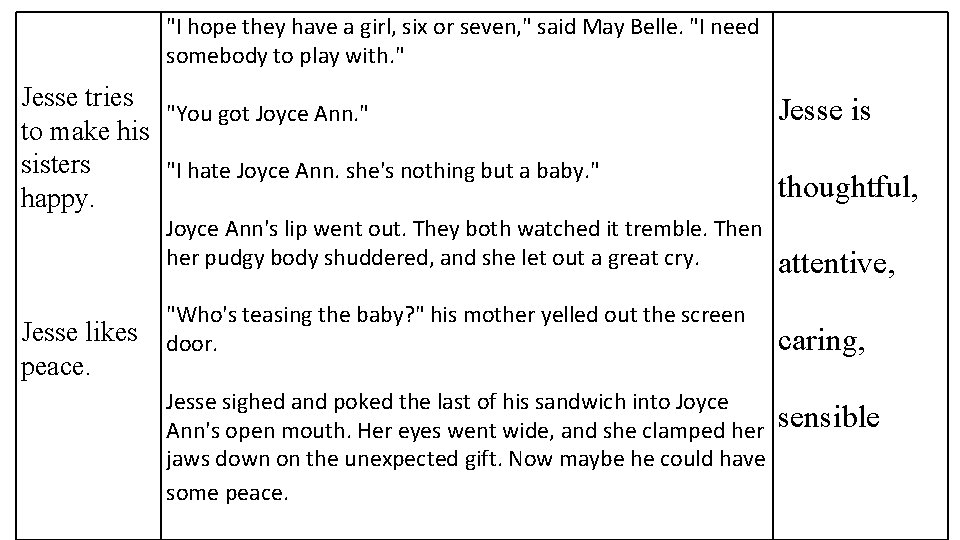 "I hope they have a girl, six or seven, " said May Belle. "I