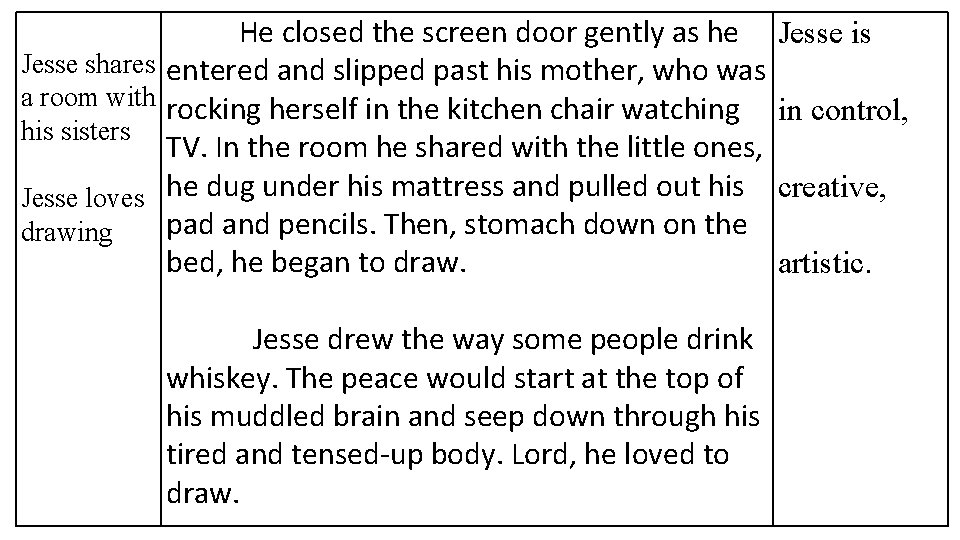 He closed the screen door gently as he Jesse shares entered and slipped past