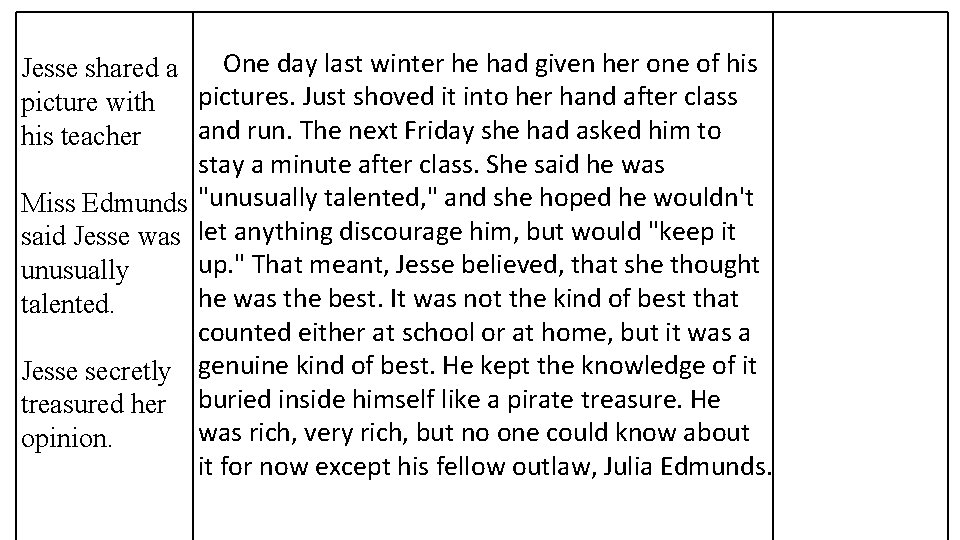 One day last winter he had given her one of his Jesse shared a