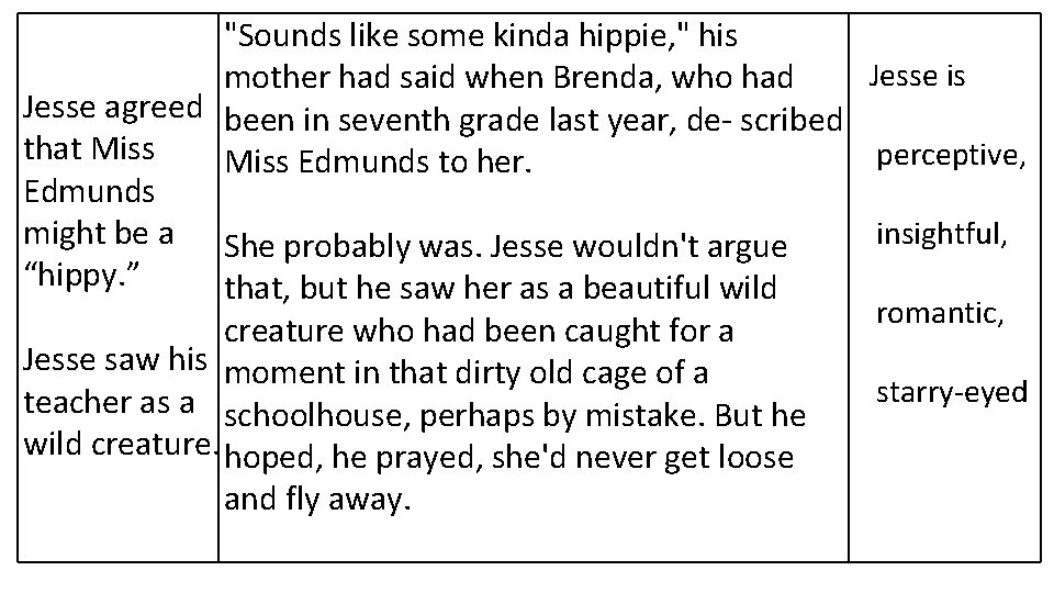 "Sounds like some kinda hippie, " his Jesse is mother had said when Brenda,