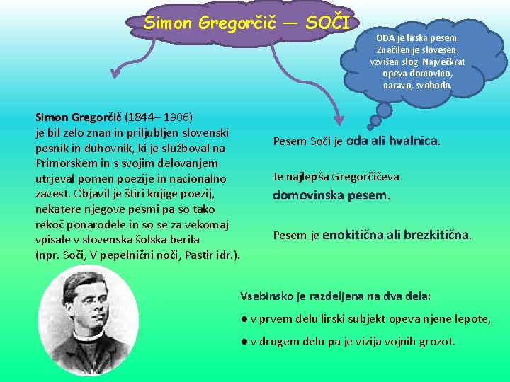 Simon Gregorčič — SOČI Simon Gregorčič (1844– 1906) je bil zelo znan in priljubljen